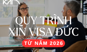 2026年最新ドイツ職業訓練（Ausbildung）ビザ申請プロセス変更点まとめ KAN Khải Ân